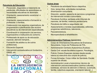 Psicoloxía da Educación
• Prevención, diagnóstico e tratamento de
patoloxías, dificultades de aprendizaxe ou
necesidades educativas do alumnado.
• Orientación, asesoramento vocacional e
profesional.
• Orientación, asesoramento e formación a
profesores e familias.
• Colaboración nos aspectos organizativos, de
programación e planificación das accións
educativas ou de intervención especializada.
• Coordinación e cooperación cos servizos,
organizacións e institucións do contorno.
• Profesorado de apoio ou de educación
especial, atención temperá...
• Formación de adultos ou de outros
profesionais.
• Educación Especial.
• Intervención socioeducativa en fundacións,
ONXD, etc.
• Docencia/Investigación universitaria.
Outras áreas
• Psicoloxía da actividade física e deportiva.
• Ocio, tempo libre, actividades recreativas,
dinamización comunitaria.
• Dirección, xestión, asesoría de servizos e programas
de intervención social e comunitaria.
• Psicoloxía Xurídica: peritaxes ante tribunais de
menores, de familia; vixilancia penitenciaria.
• Psicoloxía de tráfico e seguridade vial.
• Asesoramento a revistas especializadas, editoriais,
programas radiofónicos, televisivos...
• Psicoxerontoloxía.
• Neuropsicoloxía e rehabilitación.
Administracións Públicas (oposición).
• Corpo de Orientadores Educativos de Ensinanza
Secundaria. Corpo de Profesores de FOL.
• Administración Central e Autonómica (Xustiza):
• Garda Civil: escala facultativa superior, Psicólogos.
• Policía: Corpos Especiais (acceso desde escala
básica ou executiva dos corpos de policía).
• Forzas Armadas: Corpo militar de Sanidade. Escala
superior de oficiais.
• Administración Local e Autonómica: técnico de
intervención psicosocioeducativa (centros culturais,
ludotecas, servizos de atención á infancia, xuventude,
familia, colectivos especiais, orientación laboral...)
 
