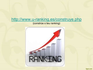 http://www.u-ranking.es/construye.php
(constrúe o teu ranking)
 