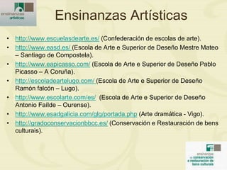 Ensinanzas Artísticas
• http://www.escuelasdearte.es/ (Confederación de escolas de arte).
• http://www.easd.es/ (Escola de Arte e Superior de Deseño Mestre Mateo
– Santiago de Compostela).
• http://www.eapicasso.com/ (Escola de Arte e Superior de Deseño Pablo
Picasso – A Coruña).
• http://escoladeartelugo.com/ (Escola de Arte e Superior de Deseño
Ramón falcón – Lugo).
• http://www.escolarte.com/es/ (Escola de Arte e Superior de Deseño
Antonio Faílde – Ourense).
• http://www.esadgalicia.com/glg/portada.php (Arte dramática - Vigo).
• http://gradoconservacionbbcc.es/ (Conservación e Restauración de bens
culturais).
 