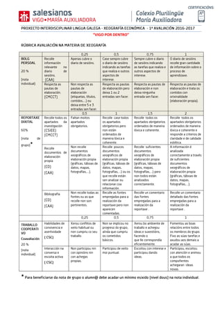 “VIGO POR DENTRO”
 