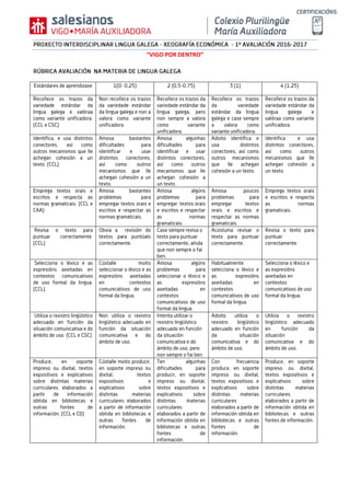 “VIGO POR DENTRO”
 