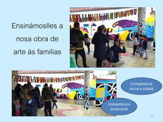 25
Ensinámoslles a
nosa obra de
arte ás familias
Competencia
social e cidadá
Competencia
emocional
 