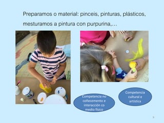 9
Preparamos o material: pinceis, pinturas, plásticos,
mesturamos a pintura con purpurina,…
Competencia
cultural e
artística
Competencia no
coñecemento e
interacción co
medio físico
 