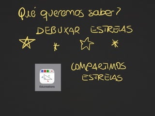 Proxecto Os Planetas