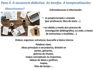 Paso 4. A secuencia didáctica. As tarefas. A temporalización.
Obxectivamos? Enfrontámonos á información
 xa proporcionada e acotada
(por profesor/a, libro de texto …)
ou obtida a través dun proceso de
investigación (bibliográfica, na rede, a través
de entrevistas e recollidas …)
Ordear, organizar, estruturar, buscarlle a lóxica interna
Palabras clave,
ideas principais e secundarias, división en
partes, glosarios,
galerías de imaxes,
mapas conceptuais ou esquemas,
táboas de datos e gráficas,
mapas,
liñas do tempo …
 