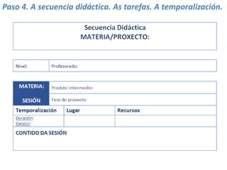 Paso 4. A secuencia didáctica. As tarefas. A temporalización.
 