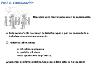 Paso 6. Coordinación
Necesaria unha (ou varias) reunión de coordinación
 Cada compoñente do equipo de traballo expón e pon en común todo o
traballo elaborado ata o momento.
 Poñemos sobre a mesa
as dificultades atopadas
as posibles solucións
novas aportacións ao proxecto.
Coidemos os últimos detalles. Cada cousa debe estar xa no seu sitio!
 