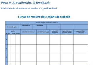 Paso 9. A avaliación. O feedback.
Avaliación do alumnado: as tarefas e o produto final.
Fichas de rexistro das sesións de traballo
 