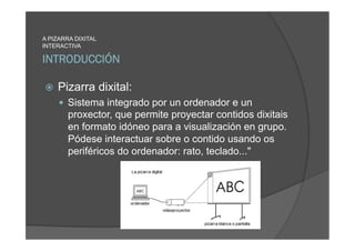 Proxección dixital