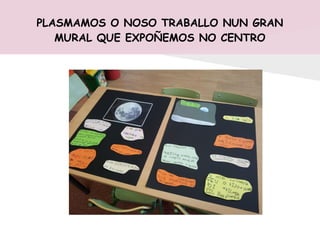 PLASMAMOS O NOSO TRABALLO NUN GRAN
MURAL QUE EXPOÑEMOS NO CENTRO
 