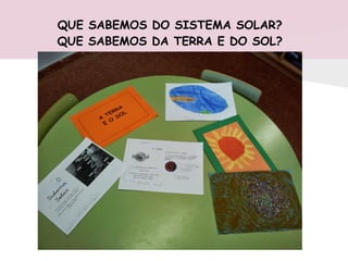 QUE SABEMOS DO SISTEMA SOLAR?
QUE SABEMOS DA TERRA E DO SOL?
 