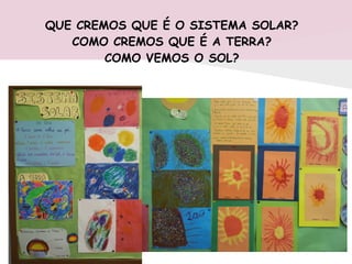 QUE CREMOS QUE É O SISTEMA SOLAR?
COMO CREMOS QUE É A TERRA?
COMO VEMOS O SOL?
 