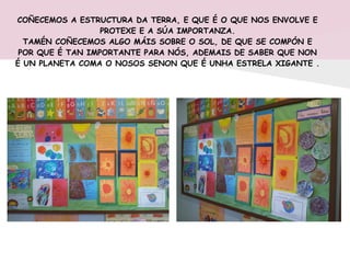 COÑECEMOS A ESTRUCTURA DA TERRA, E QUE É O QUE NOS ENVOLVE E
PROTEXE E A SÚA IMPORTANZA.
TAMÉN COÑECEMOS ALGO MÁIS SOBRE O SOL, DE QUE SE COMPÓN E
POR QUE É TAN IMPORTANTE PARA NÓS, ADEMAIS DE SABER QUE NON
É UN PLANETA COMA O NOSOS SENON QUE É UNHA ESTRELA XIGANTE .
 