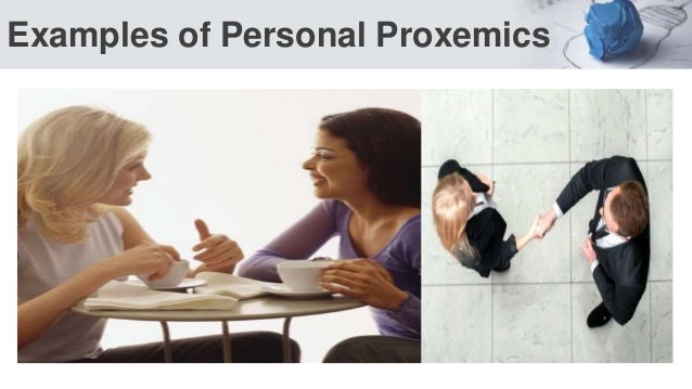 Proxemics refers to picture