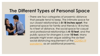 Understanding Proxemics: The Science of Personal Space and Social ...