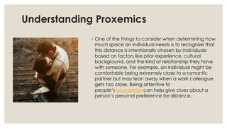 Proximics Example Understanding Proxemics: The Science of Personal Space and Social ...