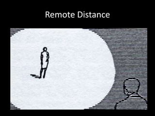 Remote Distance
 