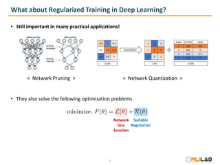 ProxGen: Adaptive Proximal Gradient Methods for Structured Neural ...