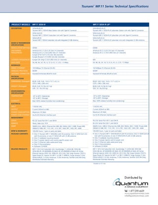 Tsunami MP.11 Series Technical Specifications
                                                                                                       ™




PRODUCT MODELS           MP.11 5054-R                                                                 MP.11 5054-R-LR*
DESCRIPTION              5054-BSUR-XX                                                                 5054-BSUR-LR-US
                         Tsunami MP.11 5054-R Base Station Unit with Type-N Connector                 Tsunami MP.11 5054-R-LR Subscriber Station Unit with Type-N Connector
                         5054-SUA-XX                                                                  5054-SUA-LR-US
                         Tsunami MP.11 5054-R Subscriber Unit with Type-N Connector                   Tsunami MP.11 5054-R-LR Subscriber Unit with Type-N Connector
                         5054-SUR-XX                                                                  5054-SUR-LR-US
                         Tsunami MP 5054-R Subscriber Unit with Integrated 23 dBi Antenna
                                   .11                                                                Tsunami MP.11 5054-R-LR Subscriber Unit with Integrated 23 dBi Antenna
RADIO & TRANSMISSION
SPECIFICATIONS
MODULATION METHOD        OFDM                                                                         OFDM
UNLICENSED               Americas (FCC) 5.25-5.35 GHz (15 channels)                                   Americas (FCC) 5.25-5.35 GHz (15 channels)
FREQUENCIES              Americas (FCC) 5.725-5.850 GHz (21 channels)                                 Americas (FCC) 5.725-5.850 GHz (21 channels)
                         Europe (ETSI) 5.47-5.725 GHz (46 channels)
                         Europe (Russia) 5.15-5.850 GHz (82 channels)
LICENSED FREQUENCIES     Europe (UK Only) 5.725-5.850 GHz (21 channels)                               N/A
DATA RATE                54, 48, 36, 24, 18, 12, 9, 6, 4.5, 3, 2.25, 1.5 Mbps                         54, 48, 36, 24, 18, 12, 9, 6, 4.5, 3, 2.25, 1.5 Mbps
INTERFACES
WIRED ETHERNET           10/100Base-TX Ethernet (RJ-45)                                               10/100Base-TX Ethernet (RJ-45)
WIRELESS PROTOCOL        WORP                                                                         WORP
ANTENNA CONNECTOR        Standard N-Female (BSUR & SUA)                                               Standard N-Female (BSUR & SUA)
PHYSICAL
SPECIFICATIONS
DIMENSIONS: (Packaged)   BSUR, SUR, SUA: 14.6 x 13.7 x 8.2 in                                         BSUR, SUR, SUA: 14.6 x 13.7 x 8.2 in
                         (370 x 348 x 208 mm)                                                         (370 x 348 x 208 mm)
WEIGHT: (Packaged)       BSUR, SUA: 9.2 lbs (4.2 kg)                                                  BSUR, SUA: 9.2 lbs (4.2 kg)
                         SUR: 10.1 lbs (4.6 kg)                                                       SUR: 10.1 lbs (4.6 kg)
ENVIRONMENTAL
SPECIFICATIONS
TEMPERATURE              -33º to 60ºC (Operating)                                                     -33° to 60°C (Operating)
                         -55º to 80ºC (Storage)                                                       -55° to 80°C (Storage)
HUMIDITY                 Max 100% relative humidity (non-condensing)                                  Max 100% relative humidity (non-condensing)
ELECTRICAL
INPUT                    110/250 VAC                                                                  110/250 VAC
OUTPUT                   Current 420mA at 48V                                                         Current 420mA at 48V
POWER CONSUMPTION        Maximum 20 Watt                                                              Maximum 20 Watt
POWER OVER ETHERNET      Via RJ-45 Ethernet interface port                                            Via RJ-45 Ethernet interface port
MANAGEMENT
LOCAL                    RS-232 Serial Port (RJ11 and DB-9)                                           RS-232 Serial Port (RJ11 and DB-9)
REMOTE                   Telnet, Web GUI, TFTP                                                        RS-232 Serial Port (RJ11 and DB-9)
SNMP                     SNMPv1/v2c; MIB-II; Ethernet-like MIB; 802.3MAU; 802.11MIB; Private MIB;     SNMPv1/v2c; MIB-II; Ethernet-like MIB; 802.3MAU; 802.11MIB; Private MIB;
                         ORiNOCO MIB; RFC 1157; RFC 1213; RFC 1643; RFC 1493; RFC 2668                ORiNOCO MIB; RFC 1157; RFC 1213; RFC 1643; RFC 1493; RFC 2668
MTBF & WARRANTY          100,000 hours; 1-year on parts and labor                                     100,000 hours; 1-year on parts and labor
PACKAGE CONTENTS         • One (1) Tsunami MP.11 5054-BSU with N-connector, One (1) 5054-SUA Unit     • One (1) Tsunami MP.11 5054-BSUR-LR with N-connector, One (1) 5054-SUA-LR
                           with N-connector, or one (1) 5054-SUR with 23 dBi antenna                    Unit with N-connector, or one (1) 5054-SUR-LR with 23 dBi antenna
                         • One (1) wall/pole mounting bracket                                         • One (1) wall/pole mounting bracket
                         • One (1) power injector and country specific power cord                     • One (1) power injector and US power cord
                         • One (1) Ethernet cable water-proof plug                                    • One (1) Ethernet cable water-proof plug
                         • One (1) Documentation                                                      • One (1) Documentation
                         • Software CD-ROM                                                            • Software CD-ROM
RELATED PRODUCTS         MP.11 5012-SUI Subscriber Unit, Quickbridge.11 (2454-QB, 5054-QB,            MP.11 5012-SUI Subscriber Unit, Quickbridge.11 (2454-QB, 5054-QB,
                         5054-QB-LR), AP-4000MR(-LR) Mesh AP, AP-4900MR-LR Mesh AP, Active            5054-QB-LR), AP-4000MR(-LR) Mesh AP, AP-4900MR-LR Mesh AP, Active
                         Ethernet Injector (4301-XX, 4306-XX, 4312-XX), PoE Surge Arrestor (70251),   Ethernet Injector (4301-XX, 4306-XX, 4312-XX), PoE Surge Arrestor (70251),
                         Spare Power DC Injector for MP.11 or QB.11 (69823), Surge Arrestor 5 GHz     Spare Power DC Injector for MP.11 or QB.11 (69823), Surge Arrestor 5 GHz
                         (5054-SURGE), 2.4 GHz Antennas, 5 GHz Antennas, ServPak (US/CAN Only),       (5054-SURGE), 2.4 GHz Antennas, 5 GHz Antennas, ServPak (US/CAN Only),
                         Worldwide Extended Warranty                                                  Worldwide Extended Warranty

                                                                                                      *Available for FCC Only.
 