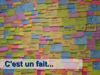 CC''eesstt uunn ffaaiitt...... 
 