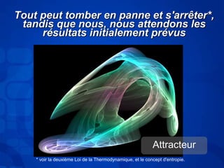 Tout peut tomber en ppaannnnee eett ss''aarrrrêêtteerr**,, 
ttaannddiiss qquuee nnoouuss,, nnoouuss aatttteennddoonnss lleess 
rrééssuullttaattss iinniittiiaalleemmeenntt pprréévvuuss 
Attracteur 
* voir la deuxième Loi de la Thermodynamique, et le concept d'entropie. 
 
