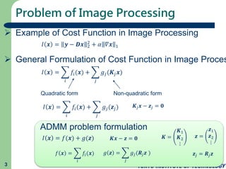 Problem of Image Processing
 Example of Cost Function in Image Processing
𝐼 𝒙 = 𝒚 − 𝑫𝒙 2
2
+ 𝛼 𝛻𝒙 1
 General Formulation of Cost Function in Image Proces
𝐼 𝒙 =
𝑖
𝑓𝑖(𝒙) +
𝑗
𝑔𝑗(𝑲𝑗 𝒙)
Quadratic form Non-quadratic form
𝐼 𝒙 =
𝑖
𝑓𝑖(𝒙) +
𝑗
𝑔𝑗(𝒛𝑗) 𝑲𝑗 𝒙 − 𝒛𝑗 = 𝟎
𝐼 𝒙 = 𝑓(𝒙) + 𝑔(𝒛) 𝑲𝒙 − 𝒛 = 𝟎 𝑲 =
𝑲1
𝑲2
⋮
𝒛 =
𝒛1
𝒛2
⋮
𝒛𝑗 = 𝑹𝑗 𝒛
3
𝑔 𝒛 =
𝑗
𝑔𝑗(𝑹𝑗 𝒛 )𝑓 𝒙 =
𝑖
𝑓𝑖(𝒙)
ADMM problem formulation
 