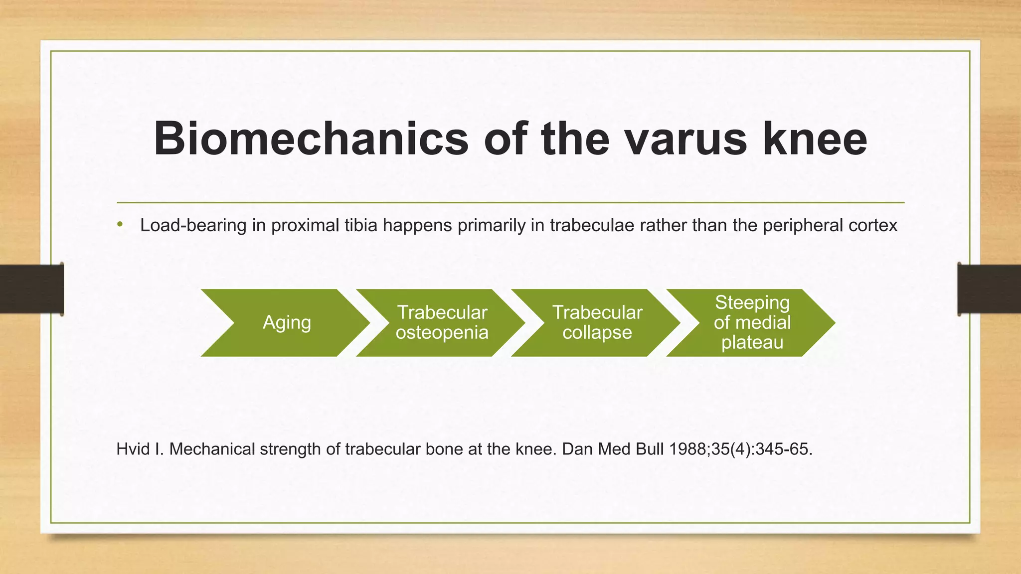Varus Load Proximal fibular osteotomy - What is the evidence? | PPTX
