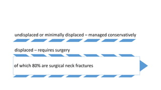 undisplaced or minimally displaced – managed conservatively
displaced – requires surgery
of which 80% are surgical neck fractures
 