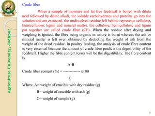 11
Agriculture
University,
Jodhpur
Crude fiber
When a sample of moisture and fat free feedstuff is boiled with dilute
acid followed by dilute alkali, the soluble carbohydrates and proteins go into the
solution and are extracted. the undissolved residue left behind represents cellulose,
hemicellulose, lignin and mineral matter. the cellulose, hemicellulose and lignin
put together are called crude fibre (CF). When the residue after drying and
weighing is ignited, the fibre being organic in nature is burnt whereas the ash or
mineral matter is left over. obtained by deducting the weight of ash from the
weight of the dried residue. In poultry feeding, the analysis of crude fibre content
is very essential because the amount of crude fibre predicts the digestibility of the
feedstuff. Higher the fibre content lesser will be the digestibility. The fibre content
is
A-B
Crude fiber content (%) = ------------- x100
C
Where, A= weight of crucible with dry residue (g)
B= weight of crucible with ash (g)
C= weight of sample (g)
 