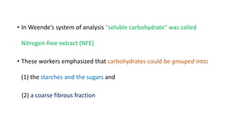 • In Weende’s system of analysis "soluble carbohydrate" was called
Nitrogen-free extract (NFE)
• These workers emphasized that carbohydrates could be grouped into:
(1) the starches and the sugars and
(2) a coarse fibrous fraction
 