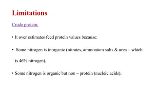 Limitations
Crude protein:
• It over estimates feed protein values because:
• Some nitrogen is inorganic (nitrates, ammonium salts & urea – which
is 46% nitrogen).
• Some nitrogen is organic but non – protein (nucleic acids).
 