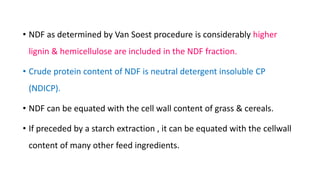 • NDF as determined by Van Soest procedure is considerably higher
lignin & hemicellulose are included in the NDF fraction.
• Crude protein content of NDF is neutral detergent insoluble CP
(NDICP).
• NDF can be equated with the cell wall content of grass & cereals.
• If preceded by a starch extraction , it can be equated with the cellwall
content of many other feed ingredients.
 
