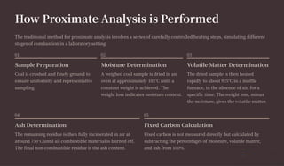 Proximate Testing Proximate analysis of coal.pdf.......... | PDF