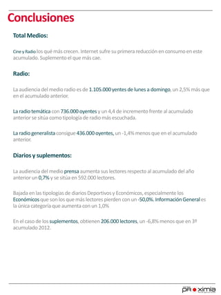 Conclusiones
Total Medios:
Ciney Radio los qué más crecen. Internet sufre su primerareducción en consumoen este
acumulado.Suplementoel que más cae.
Radio:
La audiencia del medio radio es de 1.105.000yentes de lunes a domingo,un 2,5% más que
en el acumulado anterior.
La radio temática con 736.000 oyentes y un 4,4 de incrementofrente al acumulado
anteriorse sitúa comotipologíade radiomás escuchada.
La radio generalistaconsigue436.000 oyentes,un -1,4% menos que en el acumulado
anterior.
Diarios y suplementos:
La audiencia del medio prensa aumenta sus lectoresrespecto al acumulado del año
anteriorun 0,7% y se sitúa en 592.000 lectores.
Bajada en las tipologíasde diariosDeportivosy Económicos,especialmente los
Económicosque son los que más lectorespierden con un-50,0%.InformaciónGenerales
la única categoríaque aumenta con un 1,0%
En el caso de los suplementos,obtienen 206.000 lectores,un -6,8% menos que en 3º
acumulado 2012.
 