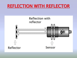 Reflective Sensor Point Proximity Sensors | PPTX