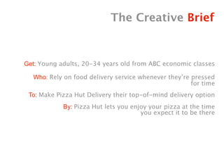 The Creative Brief


Get: Young adults, 20-34 years old from ABC economic classes

  Who: Rely on food delivery service whenever they’re pressed
                                                      for time
 To: Make Pizza Hut Delivery their top-of-mind delivery option
            By: Pizza Hut lets you enjoy your pizza at the time
                                      you expect it to be there
 