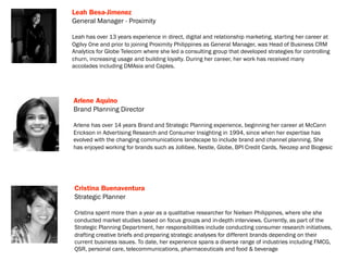 Leah Besa-Jimenez
General Manager - Proximity

Leah has over 13 years experience in direct, digital and relationship marketing, starting her career at
Ogilvy One and prior to joining Proximity Philippines as General Manager, was Head of Business CRM
Analytics for Globe Telecom where she led a consulting group that developed strategies for controlling
churn, increasing usage and building loyalty. During her career, her work has received many
accolades including DMAsia and Caples.




Arlene Aquino
Brand Planning Director

Arlene has over 14 years Brand and Strategic Planning experience, beginning her career at McCann
Erickson in Advertising Research and Consumer Insighting in 1994, since when her expertise has
evolved with the changing communications landscape to include brand and channel planning. She
has enjoyed working for brands such as Jollibee, Nestle, Globe, BPI Credit Cards, Neozep and Biogesic




Cristina Buenaventura
Strategic Planner

Cristina spent more than a year as a qualitative researcher for Nielsen Philippines, where she she
conducted market studies based on focus groups and in-depth interviews. Currently, as part of the
Strategic Planning Department, her responsibilities include conducting consumer research initiatives,
drafting creative briefs and preparing strategic analyses for different brands depending on their
current business issues. To date, her experience spans a diverse range of industries including FMCG,
QSR, personal care, telecommunications, pharmaceuticals and food & beverage
 