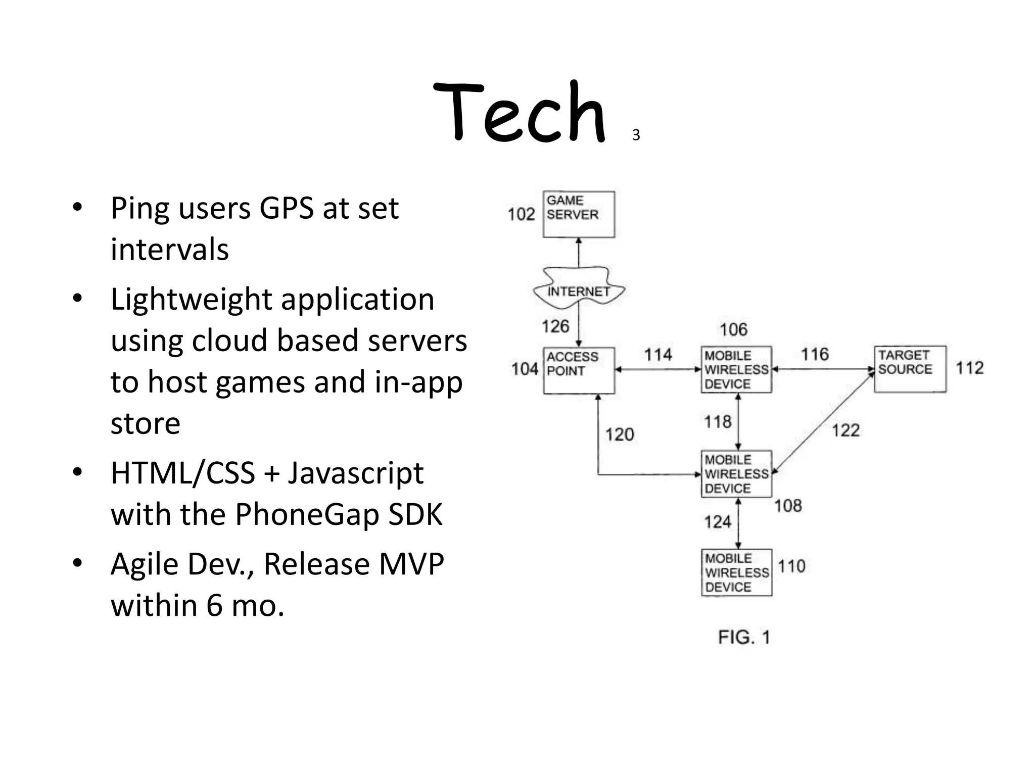Tech   3



• Ping users GPS at set
  intervals
• Lightweight application
  using cloud based servers
  to host games and in-app
  store
• HTML/CSS + Javascript
  with the PhoneGap SDK
• Agile Dev., Release MVP
  within 6 mo.
 