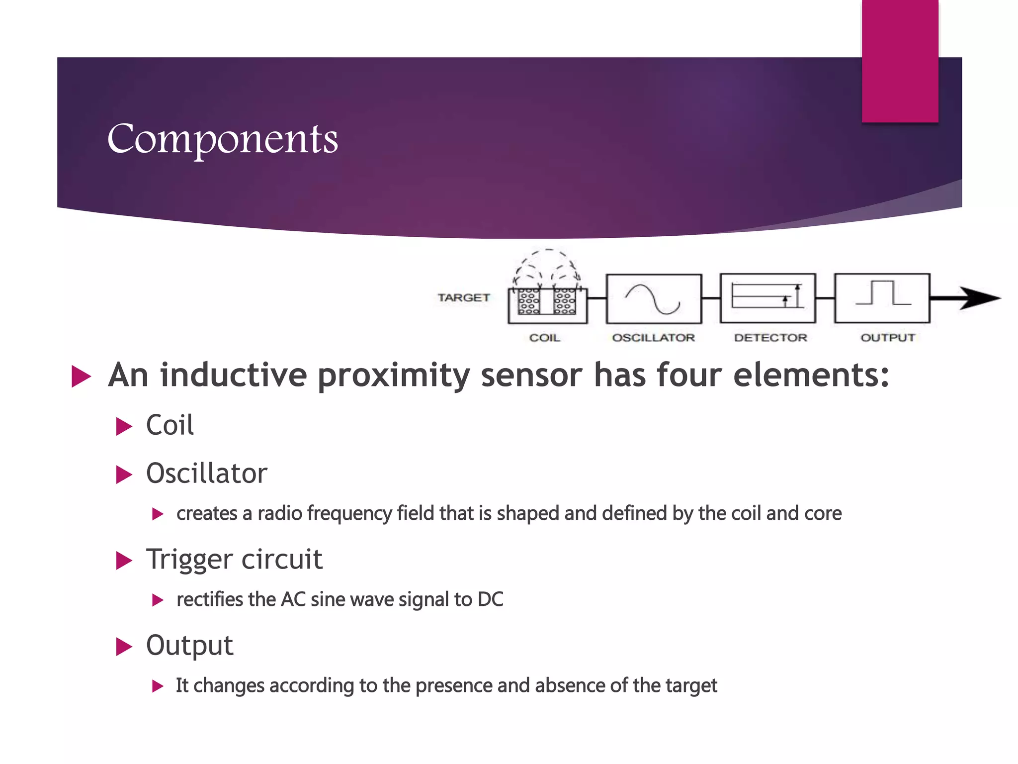 Components
 An inductive proximity sensor has four elements:
 Coil
 Oscillator
 creates a radio frequency field that is shaped and defined by the coil and core
 Trigger circuit
 rectifies the AC sine wave signal to DC
 Output
 It changes according to the presence and absence of the target
 