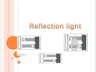 مجس المسافة Proximity sensor