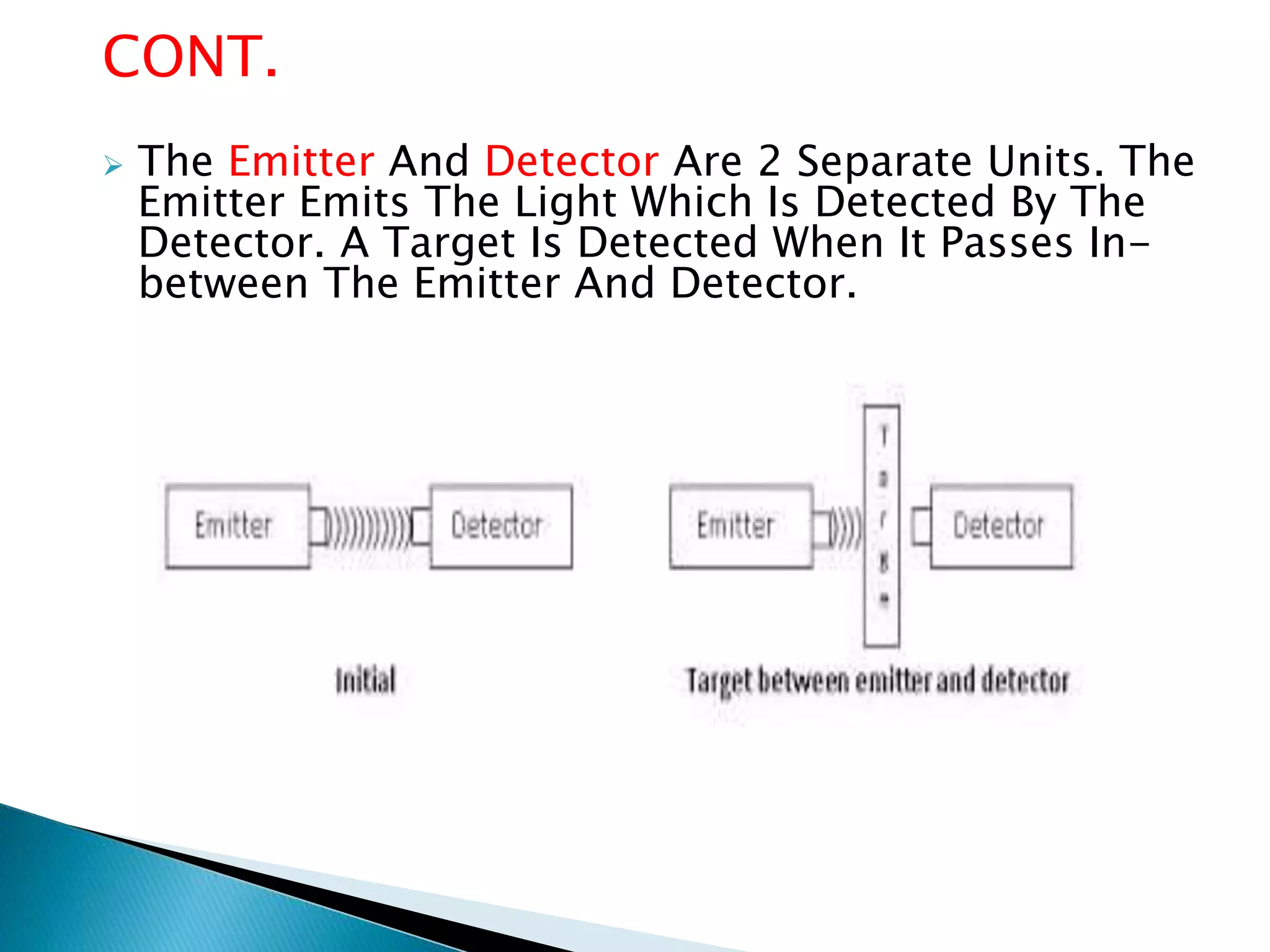 CONT. 
 The Emitter And Detector Are 2 Separate Units. The 
Emitter Emits The Light Which Is Detected By The 
Detector. A Target Is Detected When It Passes In-between 
The Emitter And Detector. 
 