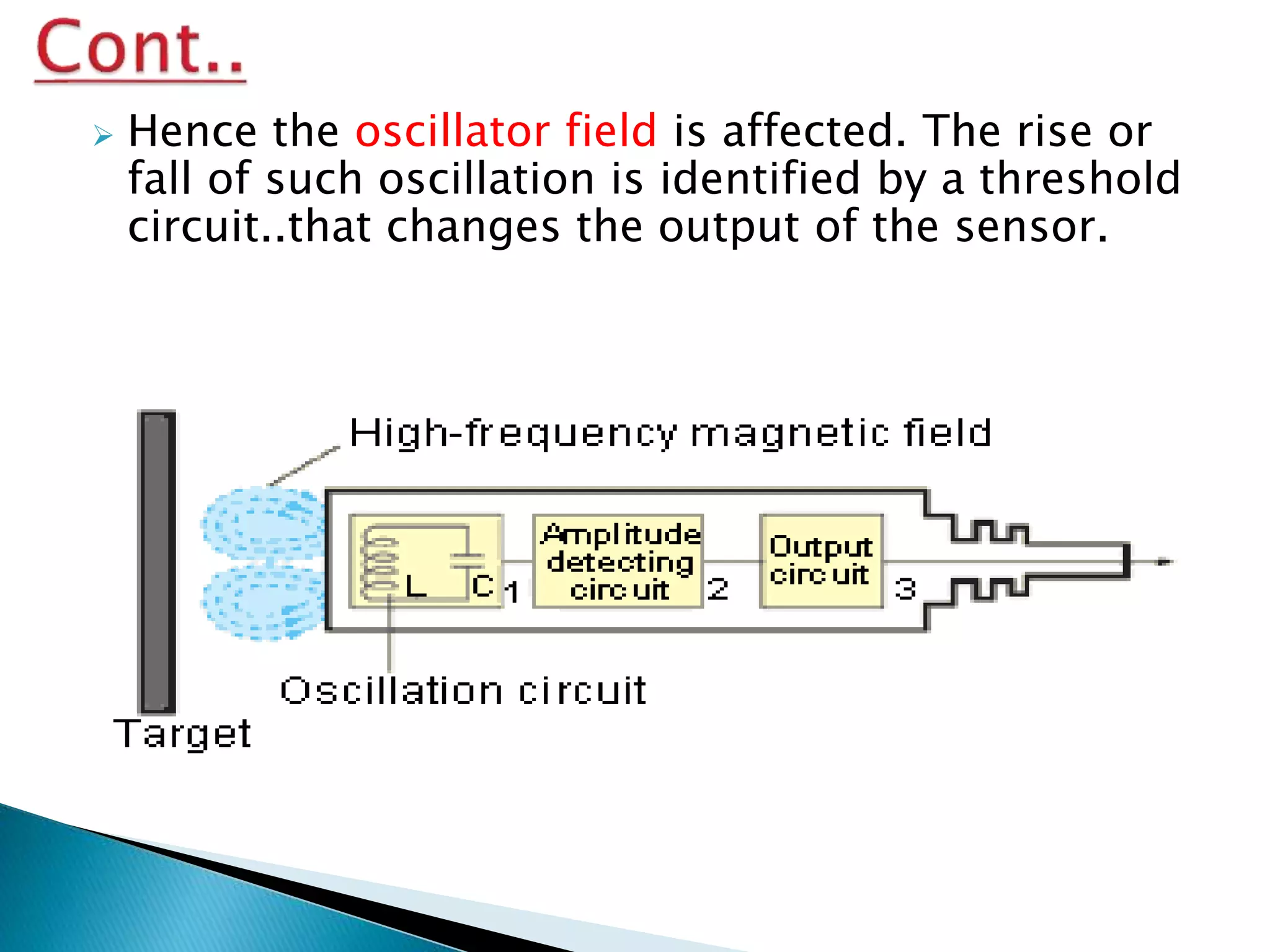  Hence the oscillator field is affected. The rise or 
fall of such oscillation is identified by a threshold 
circuit..that changes the output of the sensor. 
 