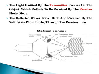  The Light Emitted By The Transmitter Focuses On The 
Object Which Reflects To Be Received By The Receiver 
Photo Diode. 
 The Reflected Waves Travel Back And Received By The 
Solid State Photo Diode, Through The Receiver Lens. 
 