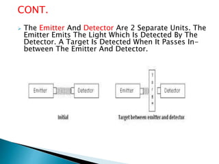CONT. 
 The Emitter And Detector Are 2 Separate Units. The 
Emitter Emits The Light Which Is Detected By The 
Detector. A Target Is Detected When It Passes In-between 
The Emitter And Detector. 
 