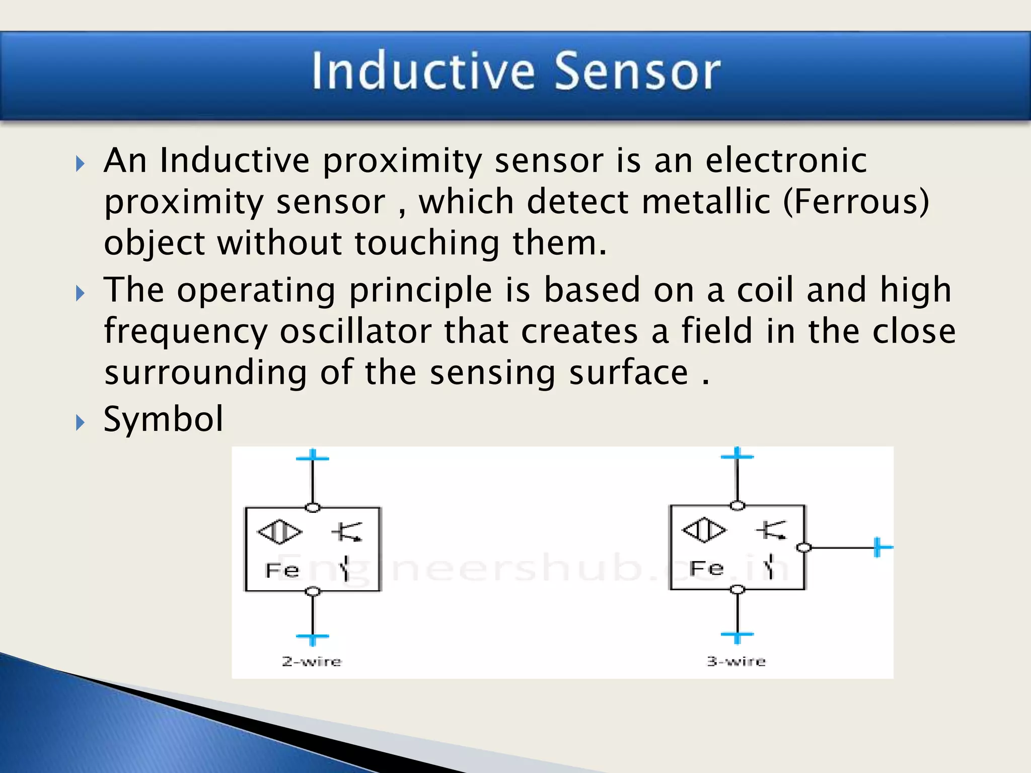  An Inductive proximity sensor is an electronic
proximity sensor , which detect metallic (Ferrous)
object without touching them.
 The operating principle is based on a coil and high
frequency oscillator that creates a field in the close
surrounding of the sensing surface .
 Symbol
 