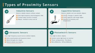 Proximity+Sensor (3).pptxghfhdsjhfdgfdzb | PPTX