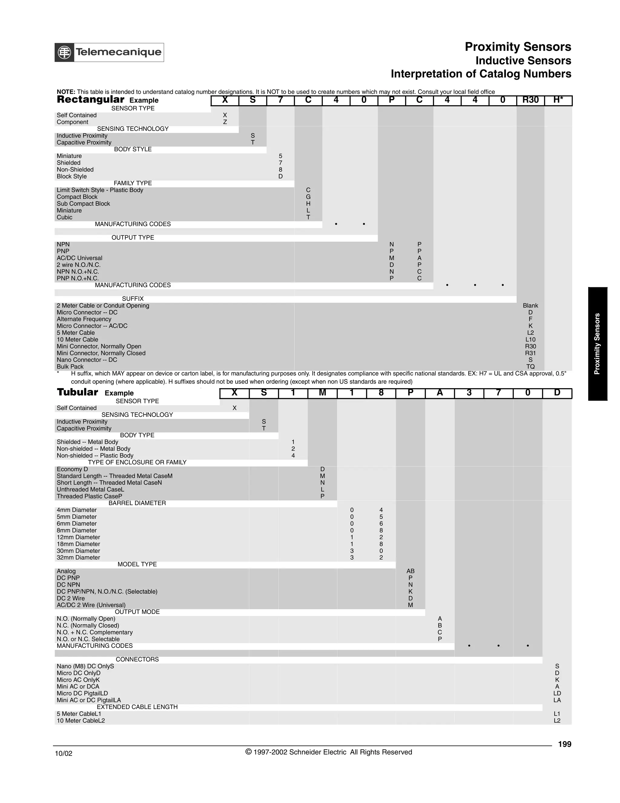 proximity sensor datasheet.pdf