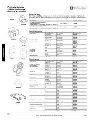 Proximity Sensors
XS Inductive Sensors
Mounting Accessories
©1997- 2002 Schneider Electric All Rights Reserved
298
10/02
Proximity
Sensors
XS Inductive Sensors / Mounting Accessories
Protective fuses
For AC and AC/DC proximity sensors which do not incorporate overload and short circuit
protection, the use of a “quick- blow” fuse connected in series with the sensor is recommended.
Description Catalog Number
0.6A “quick-blow” cartridge fuse (5x20)
(XSB proximity sensors)
(Use with 9080 IEC 5 X 20 fuse block - See Digest 172, page 22-17)
Sold in lots of 10 XUZE06
0.8A “quick-blow” cartridge fuse (5x20)
(XS dia. 8, 12, 18, 30, and XSD proximity sensors)
(Use with 9080 IEC 5 X 20 fuse block - See Digest 172, page 22-17)
Sold in lots of 10 XUZE08
Mounting brackets
Description Sensor Diameter For use with Catalog Number
Cylindrical inductive
proximity sensors
4 unthreaded XS1L04 XSZB104
5 (M5 x 0.5) XS1N05 XSZB105
6.5 unthreaded XS1/XS2 L06 XSZB165
8 (M8 x 1) XS1/XS2/XS4 XSZB108
12 (M12 x 1) XS1/XS2/XS4
XSZB112
9006PA12
18 (M18 x 1) XS1/XS2/XS4
XSZB118
9006PA18
30 (M30 x 1.5) XS1/XS2/XS4
XSZB130
9006PA30
Zinc die cast
for cylindrical
4-12 mm dia.
4mm XS1L04 831604
5mm XS1L05 831605
6mm XS1/XS2 L06 831606
8mm XS1/XS2/XS4 831608
12mm XS1/XS2/XS4 831612
Metal plate bracket
Straight XSE XSEZ01
Right angled XSE XSEZ02
Mounting nuts
Description Sensor Diameter For use with Catalog Number
2 Zamac nuts, nickel and
chromium plated
with 2 lock washers
5 (M5 x 0.5) XS1N05 XSZE105
8 (M8 x 1) XS1/XS2 XSZE108
12 (M12 x1) XS1/XS2 XSZE112
18 (M18 x 1) XS1/XS2 XSZE118
30 (M30 x 1.5) XS1/XS2 XSZE130
2 Plastic nuts
8 (M8 x 1) XS4 XSZE208
12 (M12 x1) XS4 XSZE212
18 (M18 x 1) XS4 XSZE218
30 (M30 x 1.5) XS4 XSZE230
Stainless steel
mounting nuts
12 (M12 x1) XS1/XS2 XSZE312
18 (M18 x 1) XS1/XS2 XSZE318
30 (M30 x 1.5) XS1/XS2 XSZE330
Stainless steel
locknut washers
8 (M8x1) XS1/XS2 XSZE908
12 (M12 x1) XS1/XS2 XSZE912
18 (M18 x 1) XS1/XS2 XSZE918
30 (M30 x 1.5) XS1/XS2 XSZE930
Protective cable end,
(CNOMO type)
12 XS1/XS2/XS4 XSZP112
18 XS1/XS2/XS4 XSZP118
30 XS1/XS2/XS4 XSZP130
Flat mounting plate
– XS•J XSZBJ00
– XS•F XSZBF00
– XS•E XSZBE00
– XS•C XSZBC00
– XS•D XSZBD00
90° Angle flat mounting plat
– XS•J XSZBJ90
– XS•F XSZBF90
– XS•E XSZBE90
– XS•C XSZBC90
– XS•D XSZBD90
Substitution mounting bracket
– XS•E XSZBE10
– XS•C XSZBC10
– XS•D XSZBD10
Protective cover
– XS•E XSZEE10
– XS•C XSZEC10
– XS•D XSZED10
XUZE08
8316kk
XSEZ01
XSEZ02
XSZP1kk
XSZEkkk
XSZB1kk
9006PAkk
XSZBk00
 
