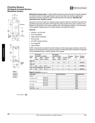Proximity Sensors
SG Magnet Actuated Sensors
Maintained Contact
©1997- 2002 Schneider Electric All Rights Reserved
308
10/02
Proximity
Sensors
SG Magnet Actuated Sensors / Maintained Contact
Maintained contact model - A highly reliable magnet actuated proximity limit switch designed
to maintain contact for high speed stacker cranes, slow down and memory applications.
Eliminates camming required for mechanically operated limit switches. Maintains the
information even if power is down.
Movement of an N or S pole of a magnet actuator past the “blue dot” sensitive area within the
specified range along the switch will change the contact position from open to closed. Once
latched, the movement of the same magnetic pole in the opposite direction or the movement
of the opposite magnetic pole in the same direction will unlatch the switch.
Features:
• Housing - zinc die cast
• PLC compatibility
• High transient protection
• No bouncing
• 0.5" NPT conduit entrance
• UL recognized.
• CSA certified.
NOTE: If during this procedure the switch closes and then opens again (pulses), reverse the
polarity of the magnet and repeat above procedure. If desired direction of operation is opposite
to that established above, reverse polarity of the magnet.
Circuit
Type
AC ratings
(inductive or resistive)
DC ratings
(resistive only) Leakage
(mA)
Wiring
Fig.
Catalog
Number
VA
(max.)
Volts
(nom.)
Current
(max.)
VA
(max.)
Volts
(max.)
Current
(max.)
Reed, DC
1 N.O. – – – 15 250 1.0 A 0 A SGA8018
Triac, AC
1 N.O. 360 120 3.0 A – – – 1.7 A SGO8026
Triac, AC low temperature: -30° F to 85° F
1 N.O. 360 120 3.0 A – – – 1.7 B SGO8110
Magnet actuators (see page 310)
Description Sensing Distance Catalog Number
Tubular 1.3" 7046
Flat bracket, center
South pole 1.0" 7093
North pole 1.0" 7547
Flat bracket, side
South pole 0.7" 7063
North pole 0.7" 70631
90° bracket
South pole 0.7" 7062
North pole 0.7" 70621
Block type 0.5" 7099
Flexible tape - 1" long 0.5" 7096
1.25
31
.94
23
3.88
98
3.06
77
.75
19
.69
17
1.93
49
1.44
36 1.75
44
Sensing face
.203 dia.
thru mtg
holes
.5" pipe tap
3.50
88
1.06
26
1.44
36
.18
4
.203 dia.
thru mtg
holes
.19
4
Figure 1
SGA8018
SGO8026
SGO8110
SGO8141
Dual Dimensions inches
mm
 