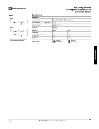 Proximity Sensors
SG Magnet Actuated Sensors
Maintained Contact
309
10/02 © 1997-2002 Schneider Electric All Rights Reserved
Proximity
Sensors
SG Magnet Actuated Sensors / Maintained Contact
Specifications
Mechanical
Temperature range
+32° F to 140° F (0° C to 60° C)
+30° F to 85° F (-35° C to 30° C) for SGO8110
Enclosure ratings NEMA Type 1, 4, 13
Vibration resistance 20 G (10 to 2000 Hz)
Shock resistance 50 G @ 11 ms
Differential Max. 50%
Repeatability Max. 0.003"
Electrical Reed Triac
Voltage drop – 3 V
Minimum load current (mA) – 15 mA
On delay mS 2 ms 2 ms
Off delay mS 2 ms 2 ms
Cable - screw terminals #16 AWG
Agency Listings
E 42259
CCN NKCR2
LR 25490
Class 3211 03
Wiring
LOAD
Figure A
L1 L2
LOAD
Figure B
L1 L2
6.8k
2
3
1
Connect terminal 3 (heater) to line
(L2) for operation below +32°F.
®
 